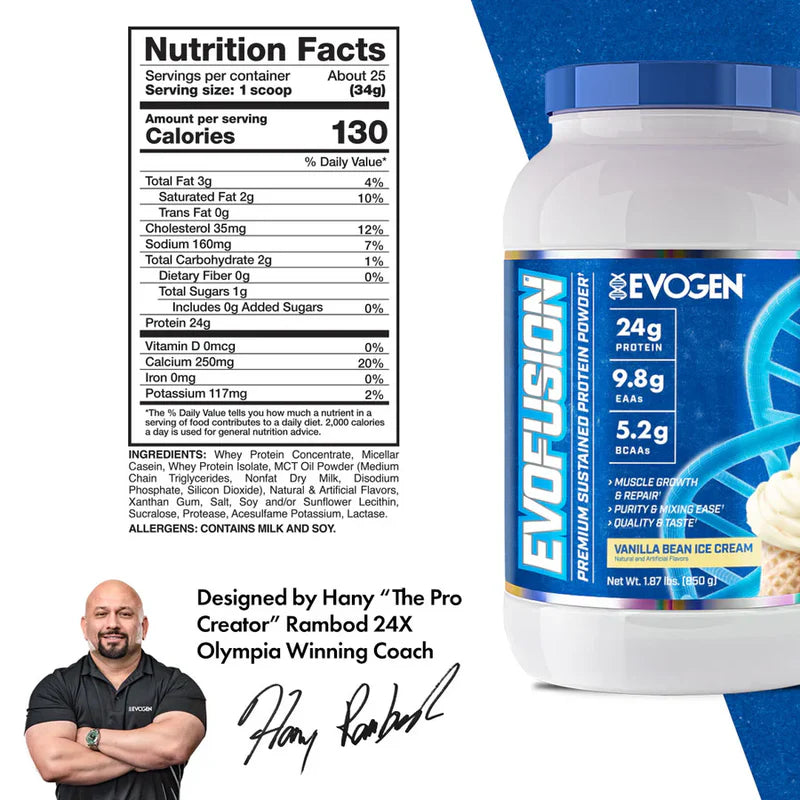 Evogen Evofusion Whey / Casein Protein 2090g